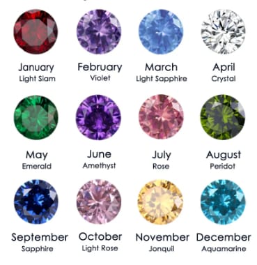 BIRTHSTONE PENDANT NECKLACE