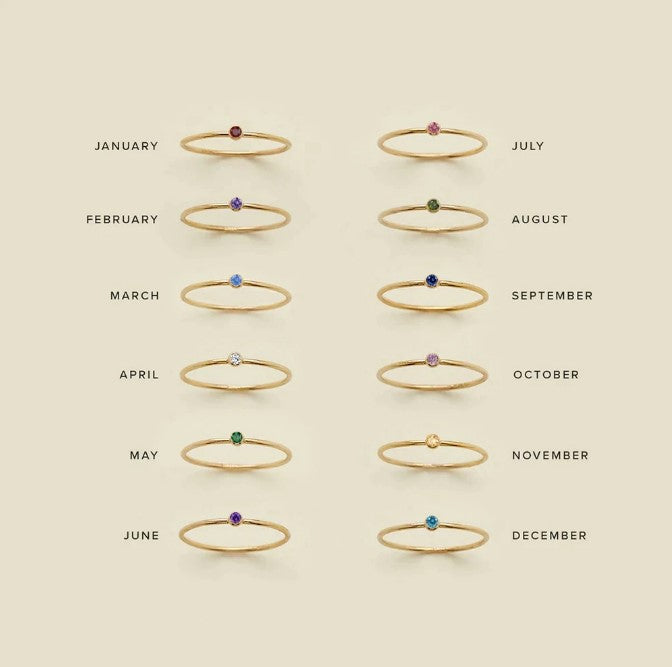 BIRTHSTONE PENDANT RING