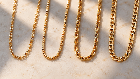 Best chain for a pendant shown with cable, box, rope and curb chain styles