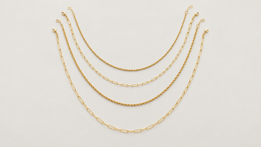 Necklace length chart showing 16, 18, 20, and 24-inch placements for the best fit