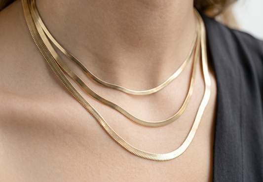 15 Online Jewelry Sales Statistics & Data to Know in 2026